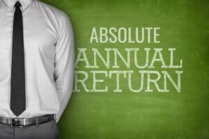 Absolute Annual Returns